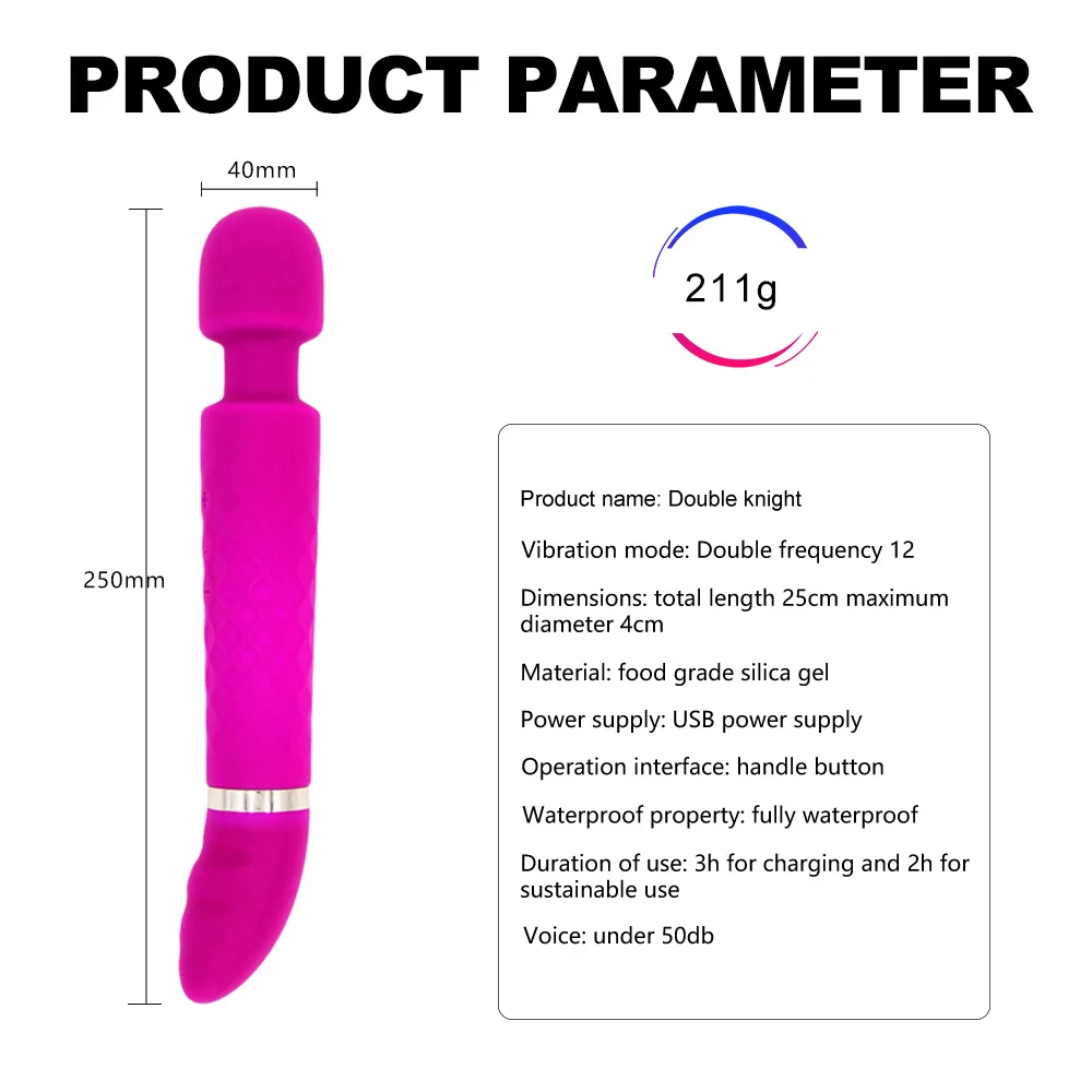 Фаллоимитатор Толстый И Короткий