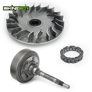 BIKINGBOY For Yamaha Rjino YXR 660 F 04 05 06 07 Grizzly YFM 660 F 02-08 03 Wet Clutch Housing Drum + Primary Sheave + Bearing
BIKINGBOY For Yamaha Rjino YXR 660 F 04 05 06 07 Grizzly YFM 660 F 02-08 03 Wet Clutch Housing Drum + Primary Sheave + Bearing