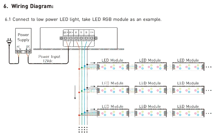 LT-300 12