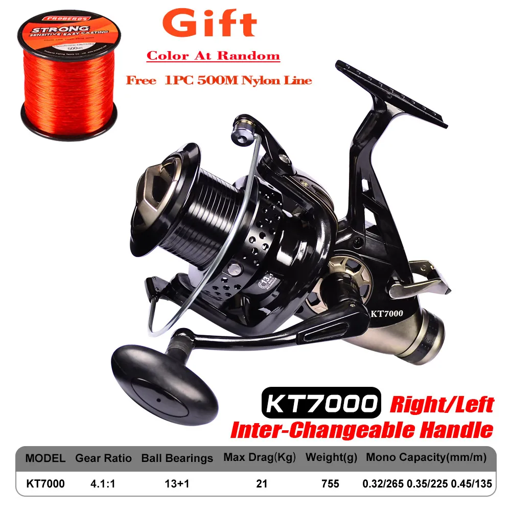 KT7000-SKU