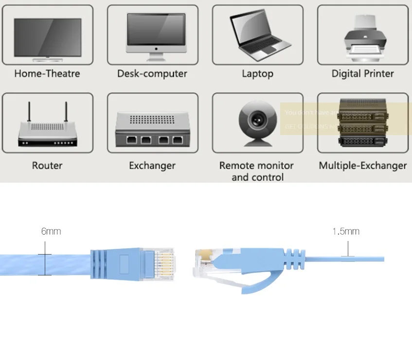15 футов 5 м CAT6 плоский UTP Ethernet сетевой кабель RJ45 патч LAN синий цвет|cable rj45|cable bluecable