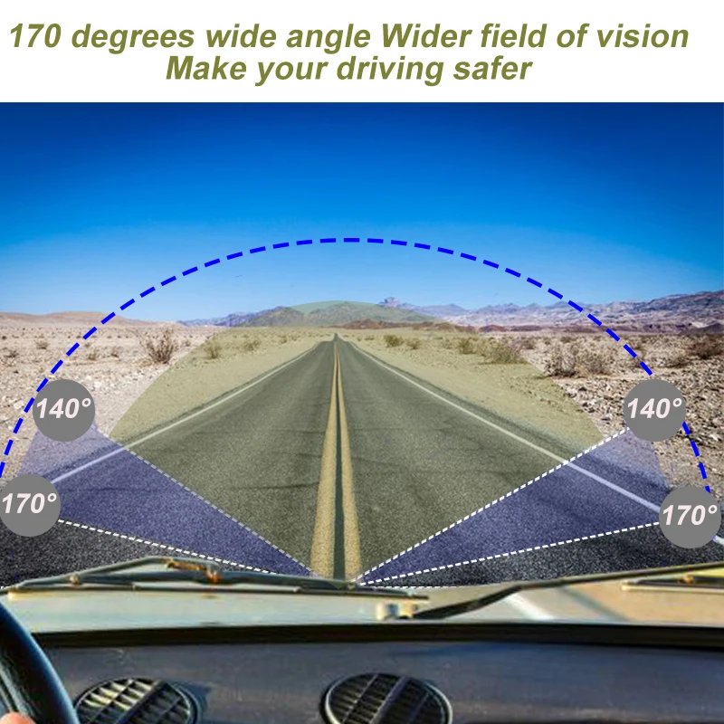 170 Degree View Angle