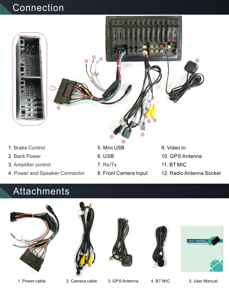 Cheap Dinpei Android 9.0 Car Radio Multimedia Video Player Navigation GPS For Hyundai ix35 1 2 Tucson 2 LM 2011-2017 MP5 WIFI carplay 28 Cheap Dinpei Android 9.0 Car Radio Multimedia Video Player Navigation GPS For Hyundai ix35 1 2 Tucson 2 LM 2011-2017 MP5 WIFI carplay 28