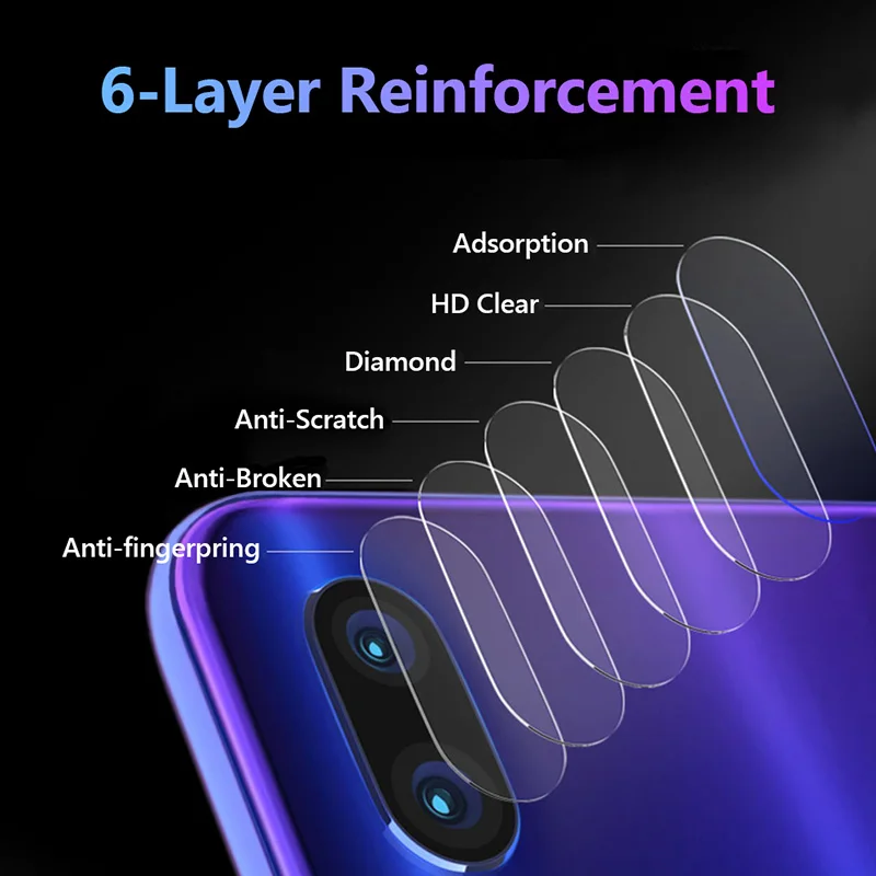 2-IN-1-Full-Cover-Tempered-Glass-For-Xiaomi-Mi5X-A1-9T-Pro-Redmi-Note-7 (3)