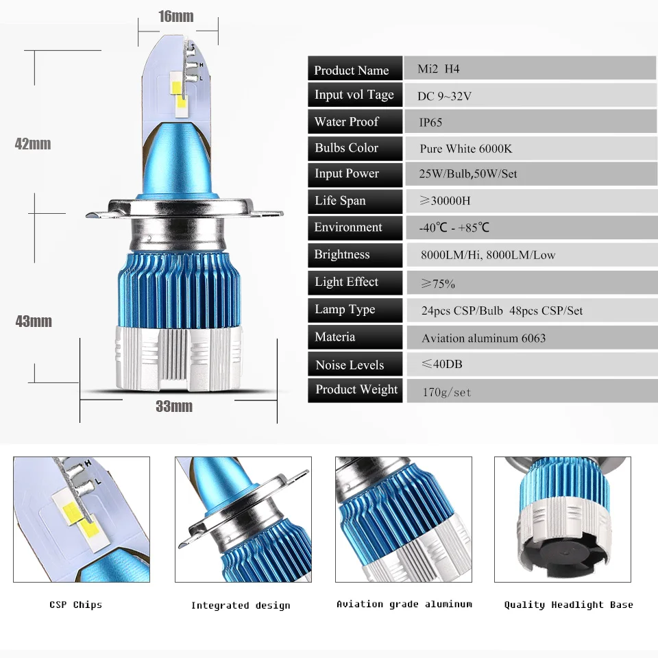 NLpearl 2x Mi2 50 Вт 8000LM 6000K лампы для передних фар H7 H4 светодиодные H3 H1 9005/HB3 9006/HB4 H8 H9 H11