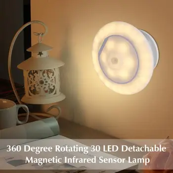 1pcs Night lamp home indoor ufo-shaped wireless infrared battery powered LED night light
1pcs Night lamp home indoor ufo-shaped wireless infrared battery powered LED night light