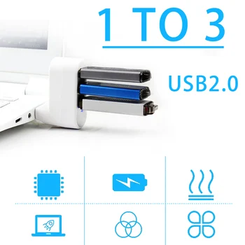 High Quality For Laptop For PC Hub USB Rotate Splitter Mini Adapter 3 Ports white
High Quality For Laptop For PC Hub USB Rotate Splitter Mini Adapter 3 Ports white