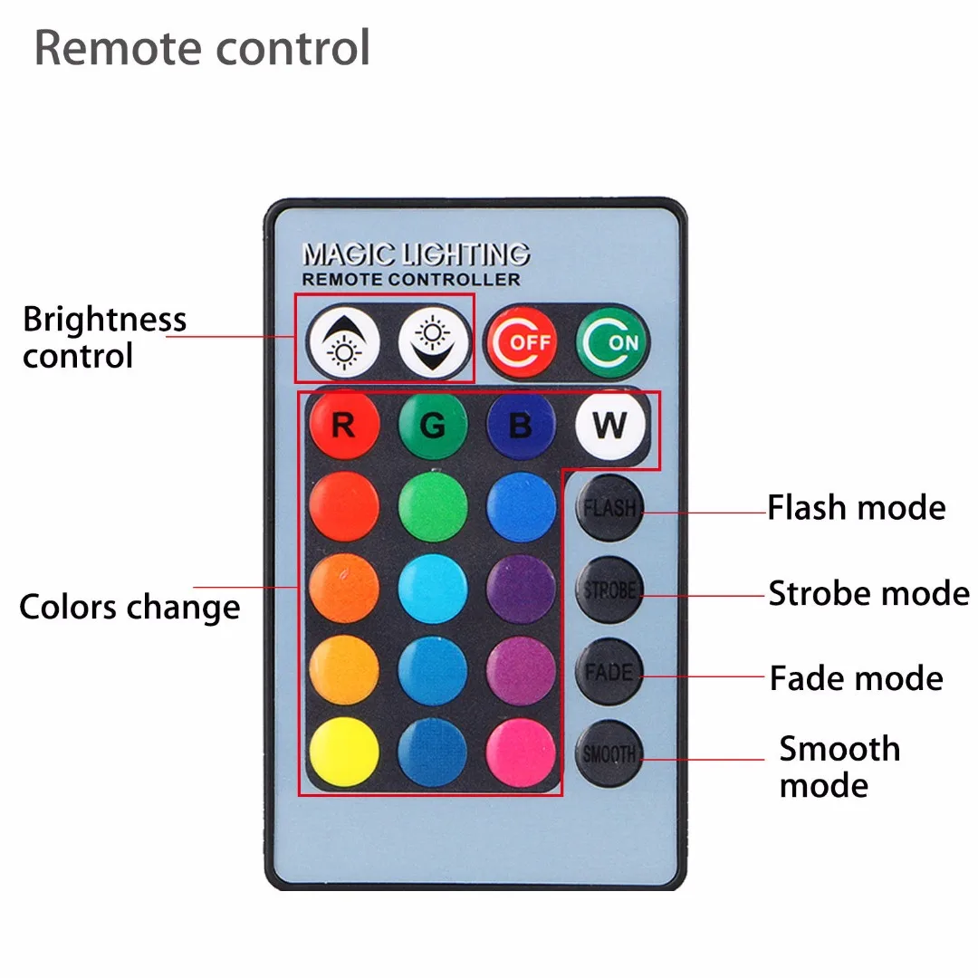Car Atmosphere Lamp 1 Pair 881 5050 RGB Decorative Light 12LED Car Headlight Fog Light Bulb With Remote Control 12V