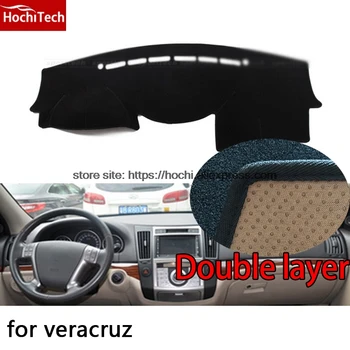 For Hyundai veracruz Double layer Silica gel Car Dashboard Pad Instrument Platform Desk Avoid Light Mats Cover Sticker
For Hyundai veracruz Double layer Silica gel Car Dashboard Pad Instrument Platform Desk Avoid Light Mats Cover Sticker