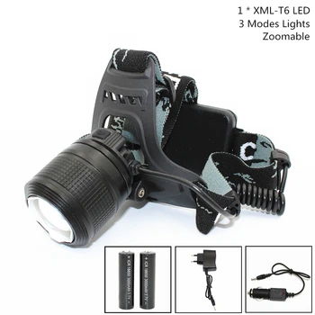T6 LED Headlight Flashlight Front Lantern Zoomable Head Torch Light Bike Riding Headlamp Use 18650 Battery
T6 LED Headlight Flashlight Front Lantern Zoomable Head Torch Light Bike Riding Headlamp Use 18650 Battery