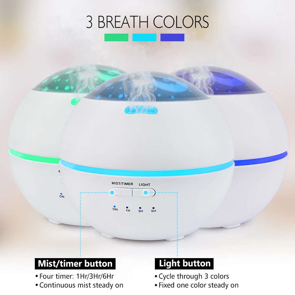 Color-Changing LED Light Ultrasonic Aroma Diffuser With Replaceable PVC Photographic Film Incense Burner Mini Air Humidifier
Color-Changing LED Light Ultrasonic Aroma Diffuser With Replaceable PVC Photographic Film Incense Burner Mini Air Humidifier