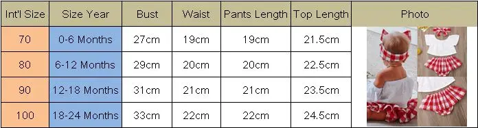 Description Picture 3 of item2019 Baby Summer Clothing Newborn Infant Baby Girl Plaid Clothes White T Shirts Tops+Ruffles Shorts+Headband 3pcs Sets 0-24M