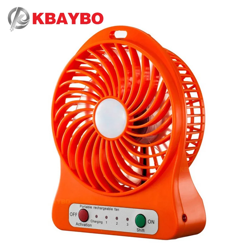 Foldable Hand Fans Battery Operated Rechargeable Handheld Mini Fan Electric Personal Fans Hand Bar Desktop Fan
Foldable Hand Fans Battery Operated Rechargeable Handheld Mini Fan Electric Personal Fans Hand Bar Desktop Fan
