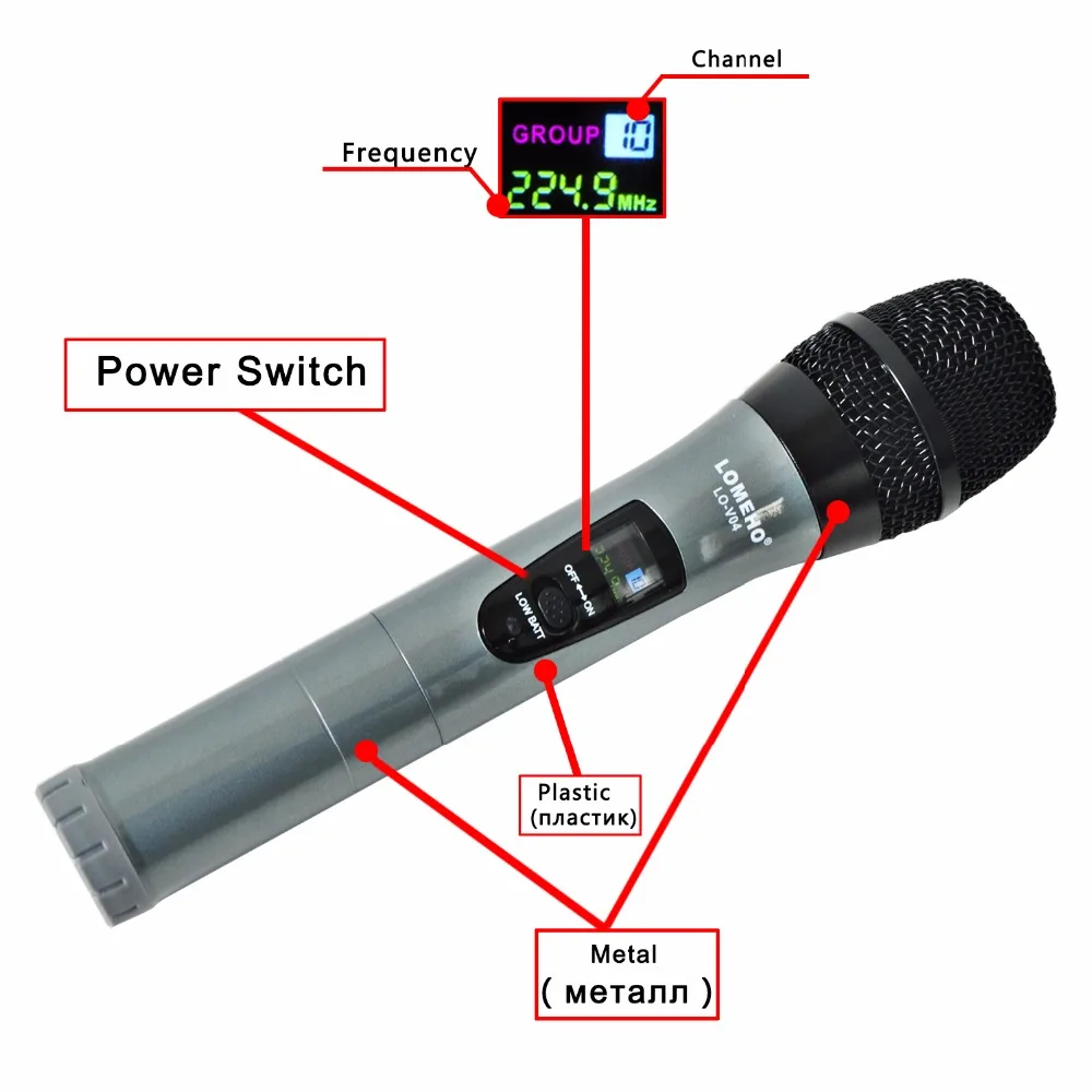 LO-V04H2 21 Wireless Microphones