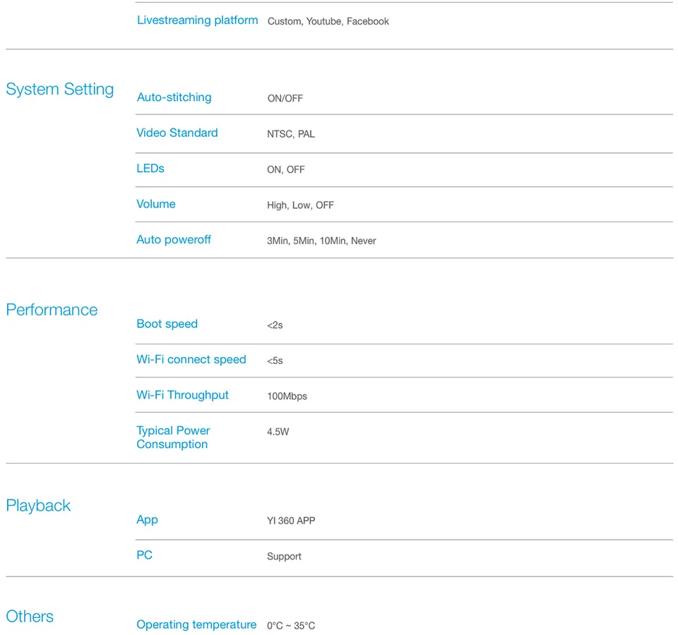 YI 360 VR Camera Dual-Lens 5.7K HI Resolution Panoramic Camera with Electronic Image Stabilisation, 4K in-Camera Stitching 27 V10_spec_04