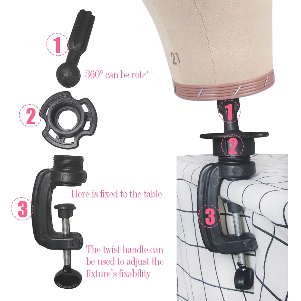 145