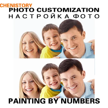CHENISTORY Photo Customized DIY Painting By Numbers Personality Your Own Portrait Wedding Family Children Photos For Unique Gift
CHENISTORY Photo Customized DIY Painting By Numbers Personality Your Own Portrait Wedding Family Children Photos For Unique Gift
