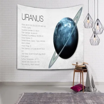 Universe Pluto Tapestries Gray Word Wall Hanging Wedding Planet Home Decoration Saturn Bedspread Neptune Uranus Large Woven 2018
Universe Pluto Tapestries Gray Word Wall Hanging Wedding Planet Home Decoration Saturn Bedspread Neptune Uranus Large Woven 2018