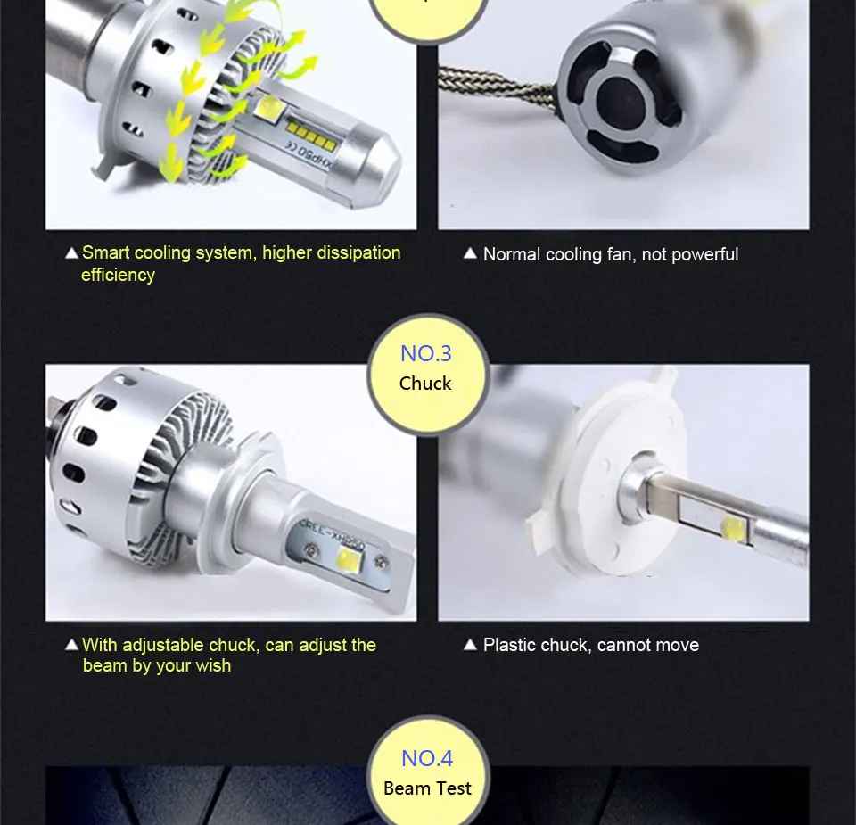 Auto Headlamp LED Light H1 H4 H7 Car Headlight Bulbs H11 9005 9006 LED Lamp Kit 12V 24V Automotive 80W 9600LM CREE LEDs (12)