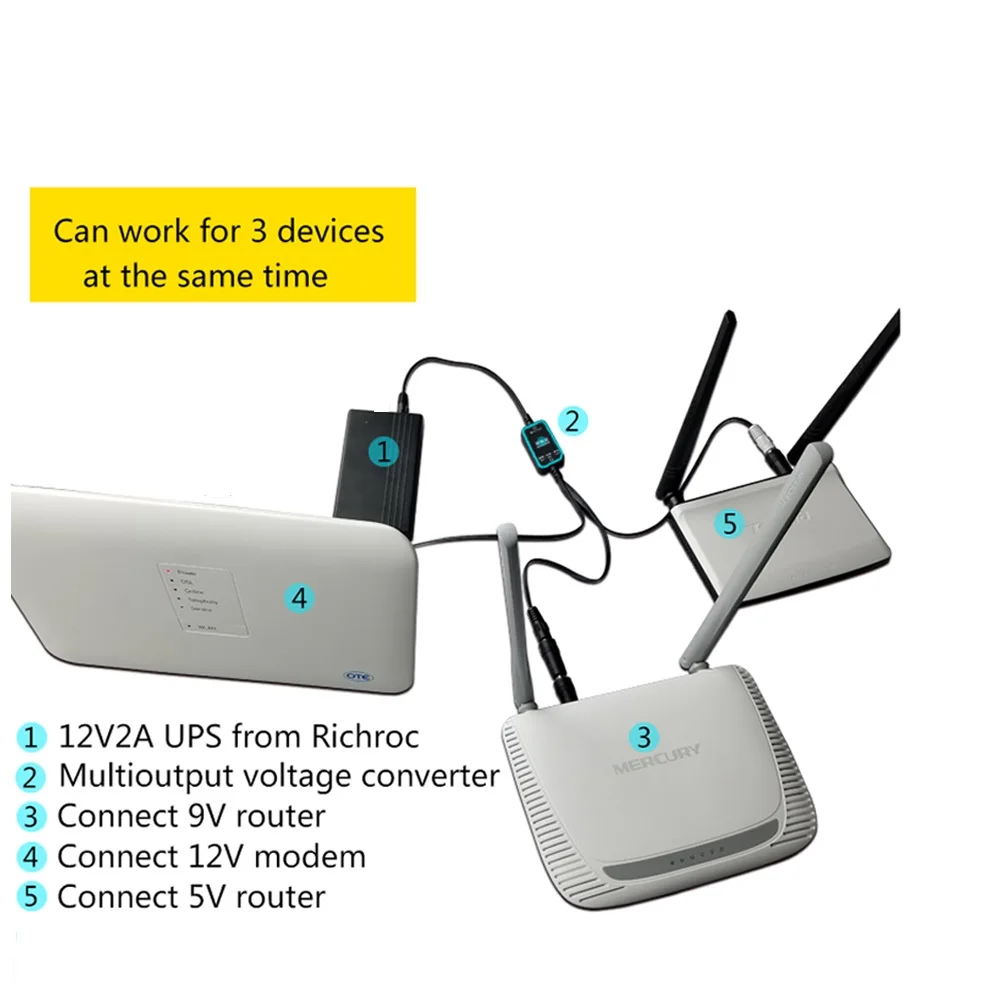 12V USB 2 way output power DC Mini Ups Power Supply 7800MAH