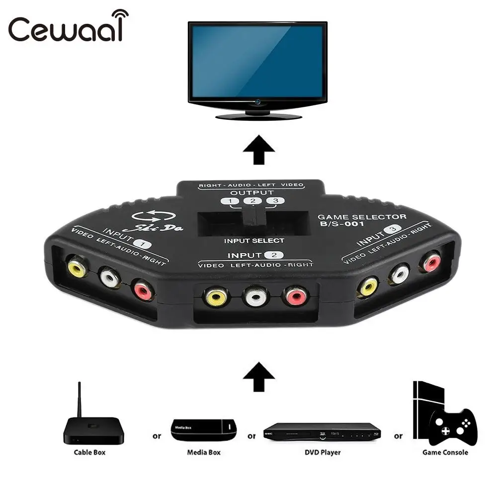 Universal AV RCA Switcher RCA Switch Selector 3-in-one Port Switch Box AV Audio/Video Cable Splitter Cable Selector Switch
Universal AV RCA Switcher RCA Switch Selector 3-in-one Port Switch Box AV Audio/Video Cable Splitter Cable Selector Switch