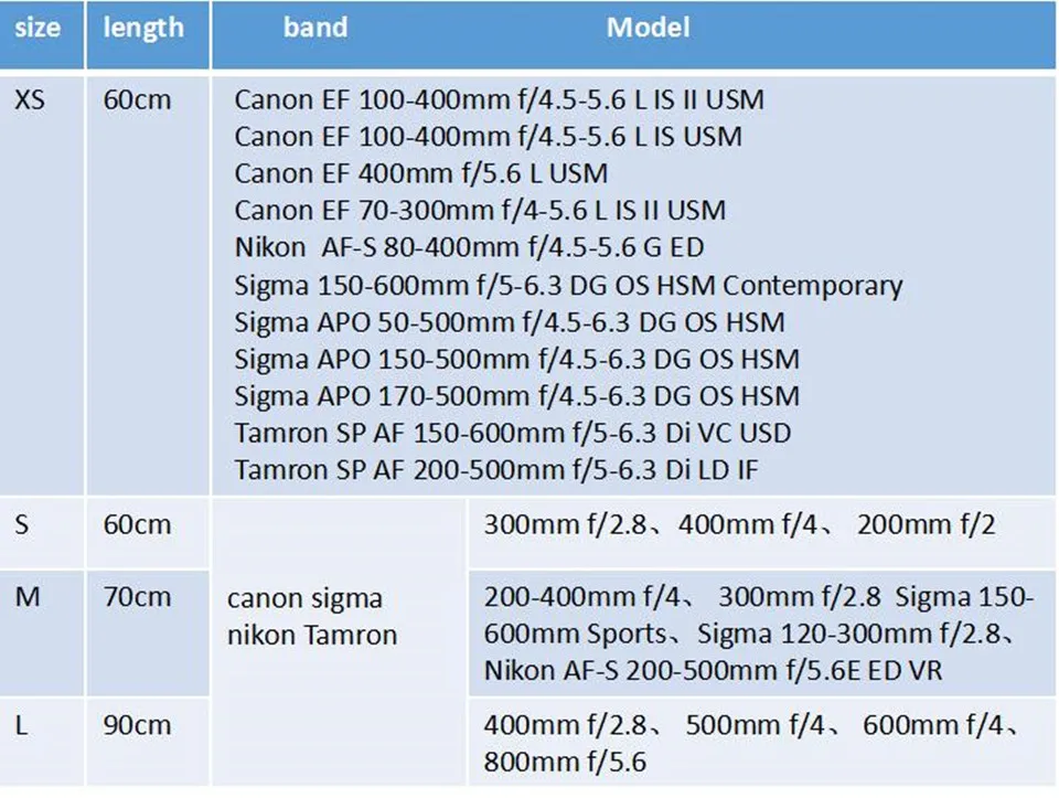 ROLANPRO Lens Clothing Camouflage Rain Cover for Sigma APO 50-500mm F/4.5-6.3 DG OS HSM Lens Protection Sleeve ROLANPRO Lens Clothing Camouflage Rain Cover for Sigma APO 50-500mm F/4.5-6.3 DG OS HSM Lens Protection Sleeve