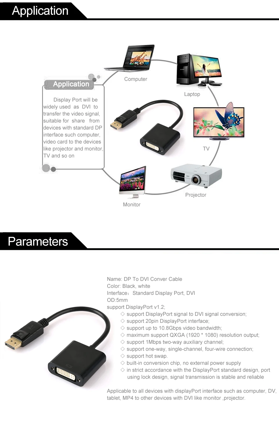 DP to DVI Adapter DisplayPort to DVI 24+5 Cable Adapter Converter Male to Female Support 1080P for Monitor Projector Displays (4)