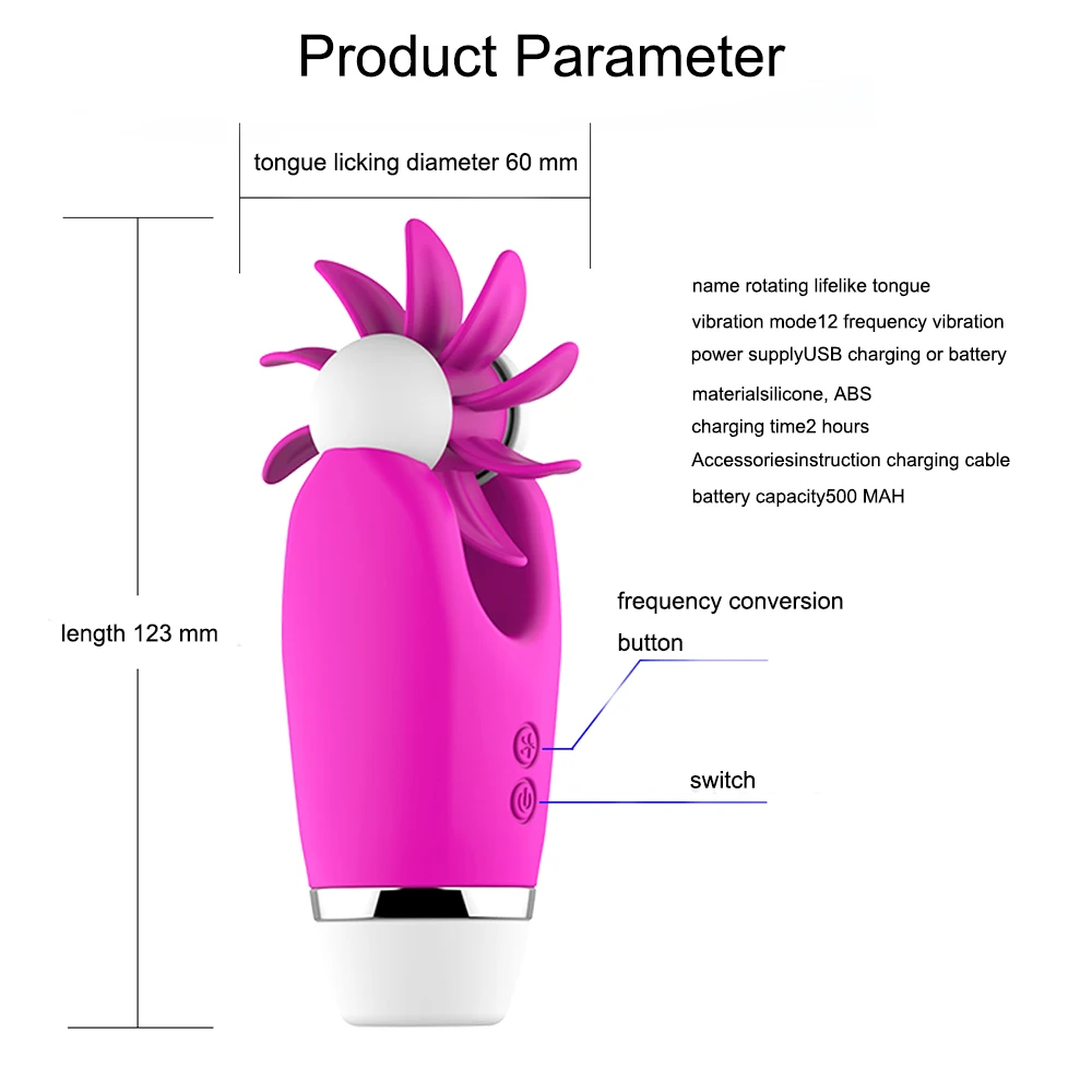 Вращающийся Вибратор