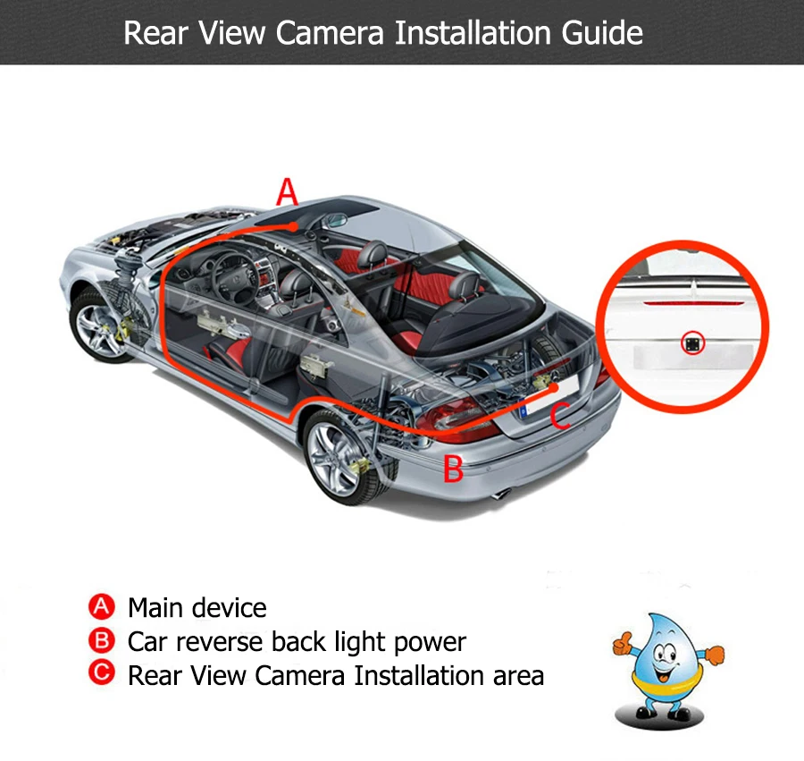 Rear view camera install