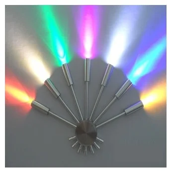 LED Modern Simple Creative Living Room Sofa TV Background Decoration Hotel KTV Bedroom Bedside Fan-shaped Seven-color Lamp
LED Modern Simple Creative Living Room Sofa TV Background Decoration Hotel KTV Bedroom Bedside Fan-shaped Seven-color Lamp