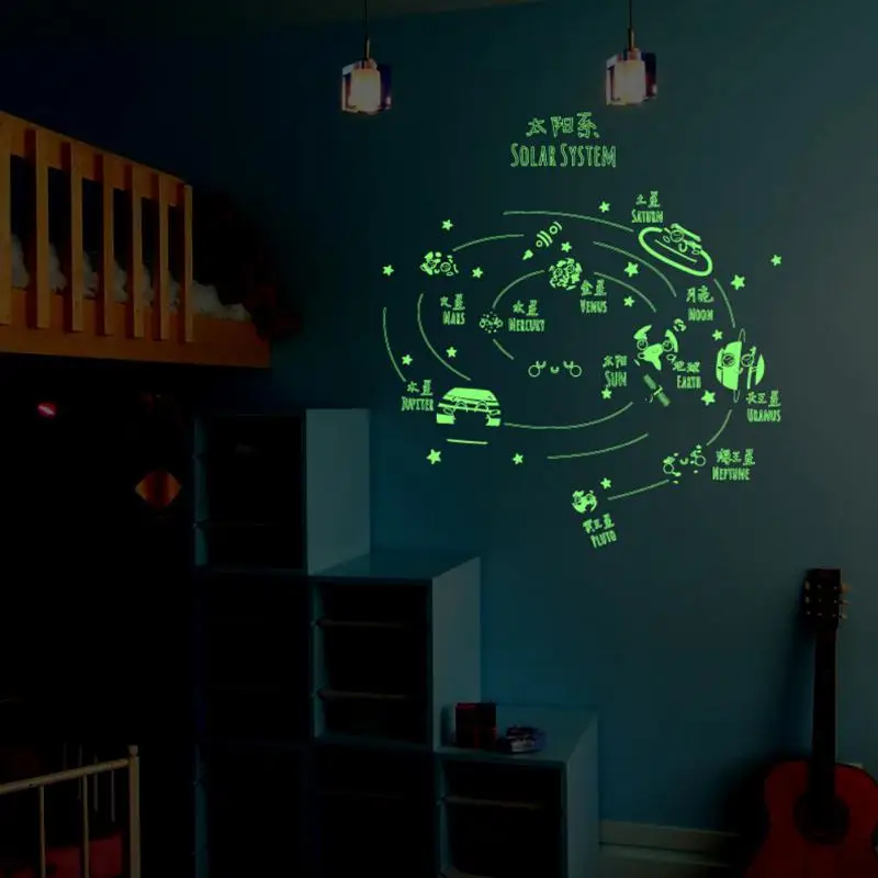 Beautiful Luminous Solar System Small Universe Planet Wall Stickers Home Decor Living Room TV/Sofa Backdrop Mural Decal
Beautiful Luminous Solar System Small Universe Planet Wall Stickers Home Decor Living Room TV/Sofa Backdrop Mural Decal