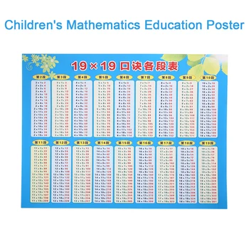 Waterproof 19x19 Multiplication Table Multiplication Table Children's Mathematics Education Poster Math Toy Professional Chart
Waterproof 19x19 Multiplication Table Multiplication Table Children's Mathematics Education Poster Math Toy Professional Chart