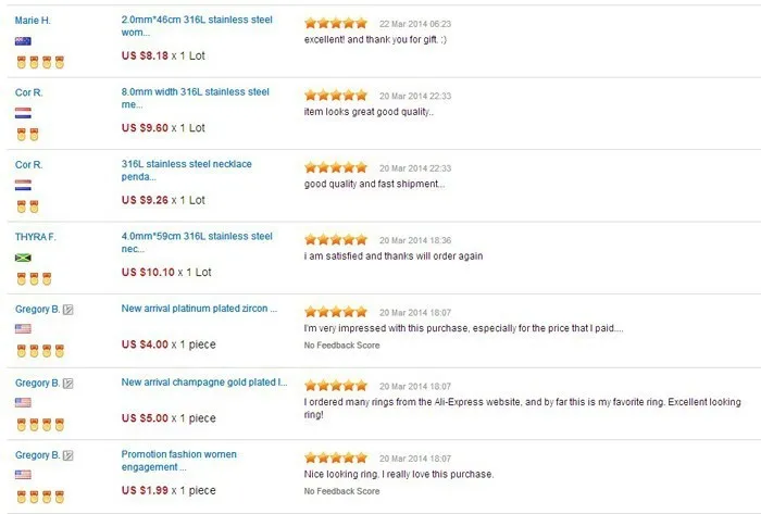 2.3mm/3mm/4mm/5mm/6mm Stainless Steel Twisted Rope Chain Silver Color Necklace for Men Women 16 to 30 Inches 2.3mm/3mm/4mm/5mm/6mm Stainless Steel Twisted Rope Chain Silver Color Necklace for Men Women 16 to 30 Inches