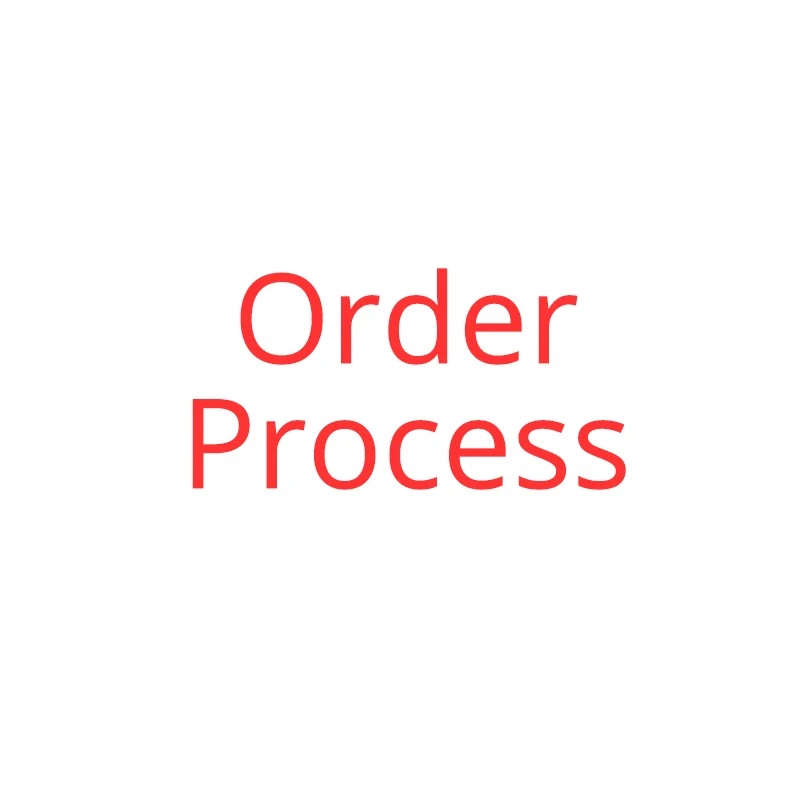 Help Center about order process