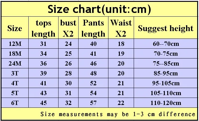 size