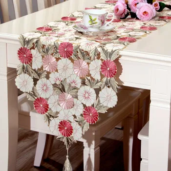 Chinese Style Pastoral Embroidered Pink Flowers Decorative Table Runner Handmade Hollow Decorative Cover
Chinese Style Pastoral Embroidered Pink Flowers Decorative Table Runner Handmade Hollow Decorative Cover