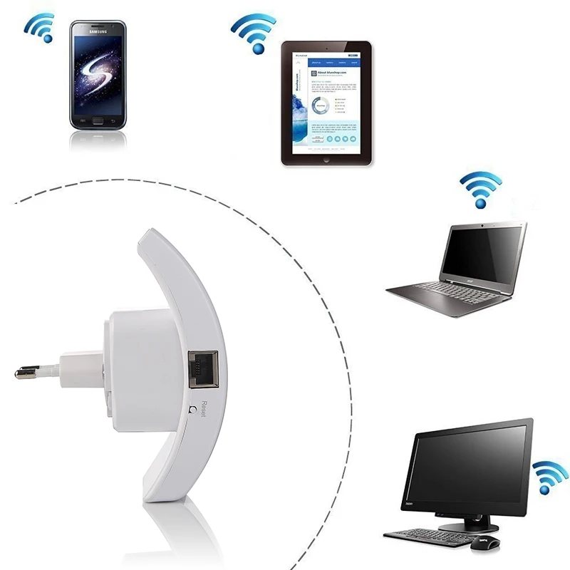 EASYIDEA Sans Fil WIFI Répéteur 300 Mbps Réseau Antenne Wifi Extender Signal Amplificateur 802.11n/b/g Signal Booster Repetidor Wifi EASYIDEA Sans Fil WIFI Répéteur 300 Mbps Réseau Antenne Wifi Extender Signal Amplificateur 802.11n/b/g Signal Booster Repetidor Wifi