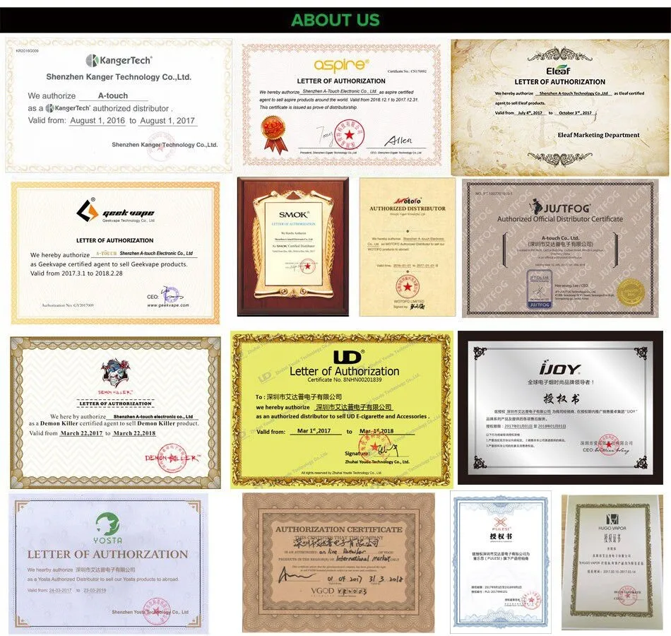 Certificates