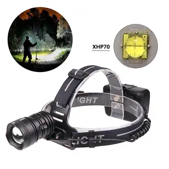3 Modes Super Bright Headlamp Dimmable Hunting Flash Light Hunting LED Headlight 18650 Headlamp Camp Lighting
3 Modes Super Bright Headlamp Dimmable Hunting Flash Light Hunting LED Headlight 18650 Headlamp Camp Lighting