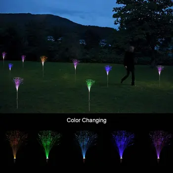 2Pcs IP65 Solar Powered Optical Fiber Light Color Changing LED Lawn Night Decorative Lamp for Garden Patio Pathway Party Holiday
2Pcs IP65 Solar Powered Optical Fiber Light Color Changing LED Lawn Night Decorative Lamp for Garden Patio Pathway Party Holiday