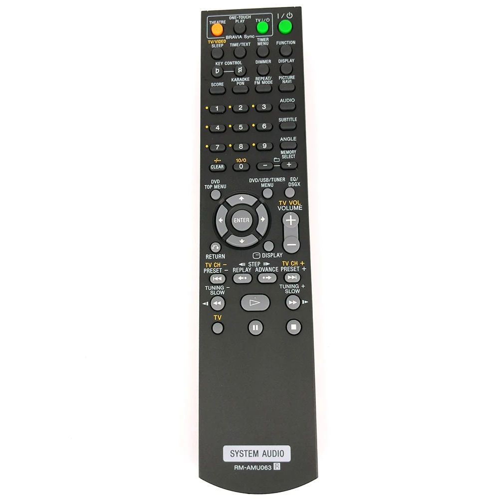 RM-AMU063 1