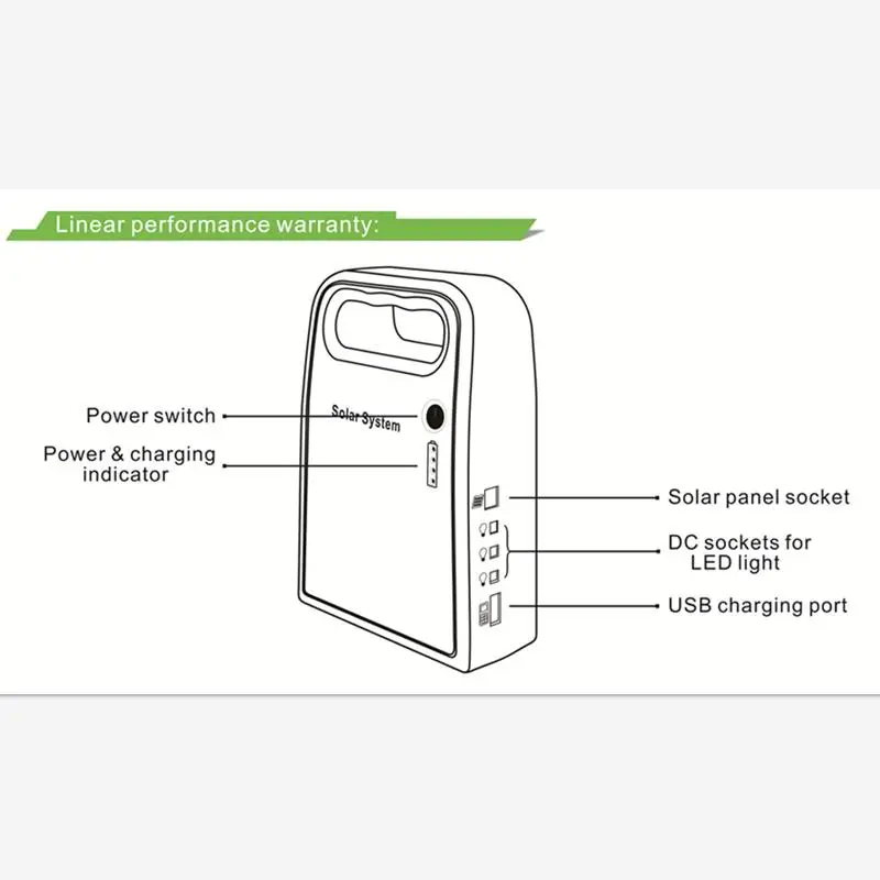 EASUN POWER IPower 3W-2