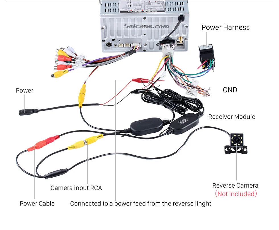 Reverse Backup Camera Wireless Transmitter And Receiver Wiring Diagram from ae01.alicdn.com