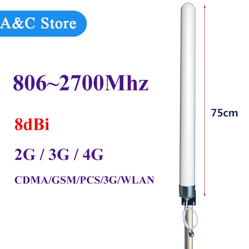 

2g 3g 4g antenna high gain 8dBi 806-2700MHz Omni Fiberglass Antenna for GSM CDMA PCS 3G WLAN 4G lte signal repeater booster