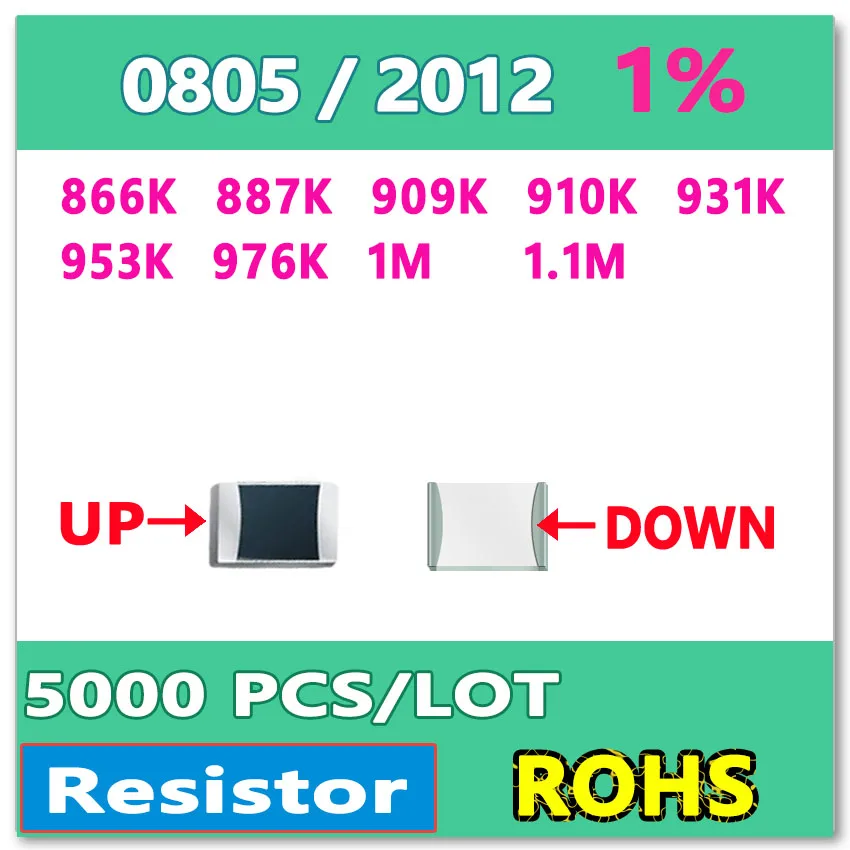 JASNPROSMA OHM 0805 F 1% 5000pcs 866K 887K 909K 910K 931K 953K 976K 1M 1.1M smd 2012 Resistor
JASNPROSMA OHM 0805 F 1% 5000pcs 866K 887K 909K 910K 931K 953K 976K 1M 1.1M smd 2012 Resistor