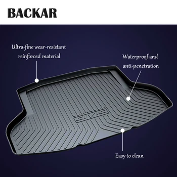 Backa Cargo Rear Trunk Mat Styling For Honda Fit Civic City CR-V XR-V 2008 2009 2010 2011 2012 2013 2014 2015 2016 2017 2018
Backa Cargo Rear Trunk Mat Styling For Honda Fit Civic City CR-V XR-V 2008 2009 2010 2011 2012 2013 2014 2015 2016 2017 2018