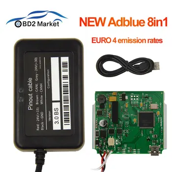 Adblue Simulator 8 In 1 Truck Bus with EURO 4 Emission Rates OBD2 diagnostic tool Adblue 8in1 NOX Sensor Support 8 Type Truck
Adblue Simulator 8 In 1 Truck Bus with EURO 4 Emission Rates OBD2 diagnostic tool Adblue 8in1 NOX Sensor Support 8 Type Truck