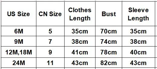 size
