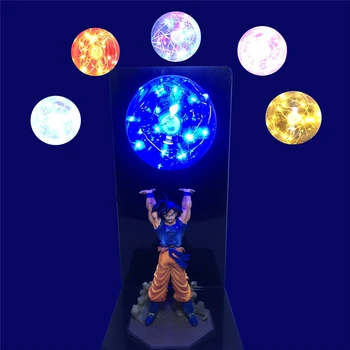 Newest Dragon Ball Goku Strength bombs Creative Table Lamp LED Bedroom Toilet Decorative Lighting Kid Holiday Gifts Night Light
Newest Dragon Ball Goku Strength bombs Creative Table Lamp LED Bedroom Toilet Decorative Lighting Kid Holiday Gifts Night Light