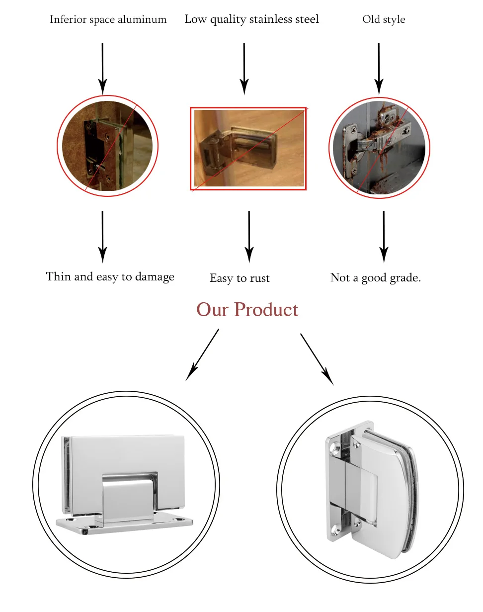 产品描述(24)